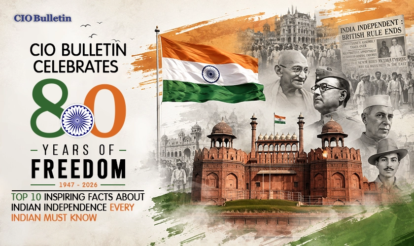 Top 10 Facts About Indian Independence 